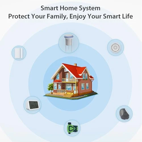 Smart Soil Temperature and Humidity Sensor — Soil Moisture Sensor, Yoidesu