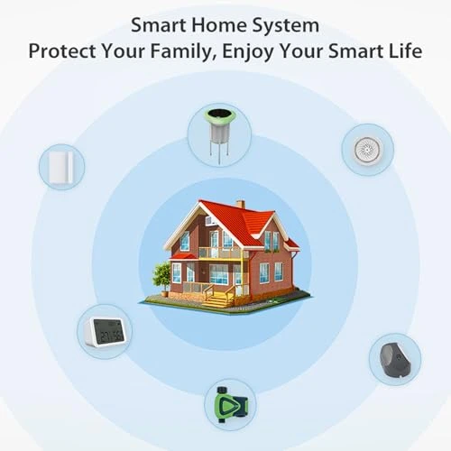 Solar Powered Soil Sensor WiFi Smart Plant Monitor — Soil Moisture Sensor, Garosa