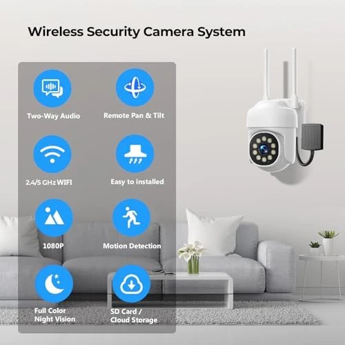 Wireless Security Camera System — Security Camera, Camcamp