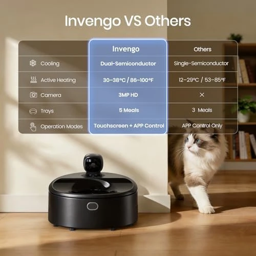 Automatic Wet Food Cat Feeder with 3MP Camera — Automatic Pet Feeder, Invengo