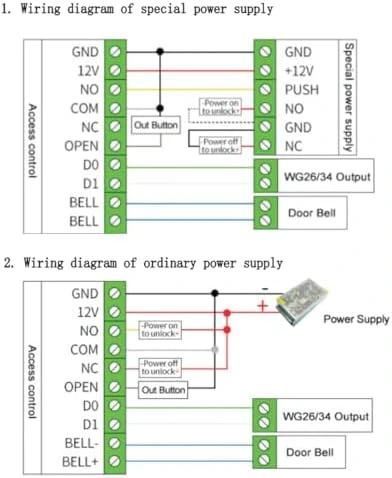 Wireless WiFi Access Control Keypad — Smart Lock, XYBkey
