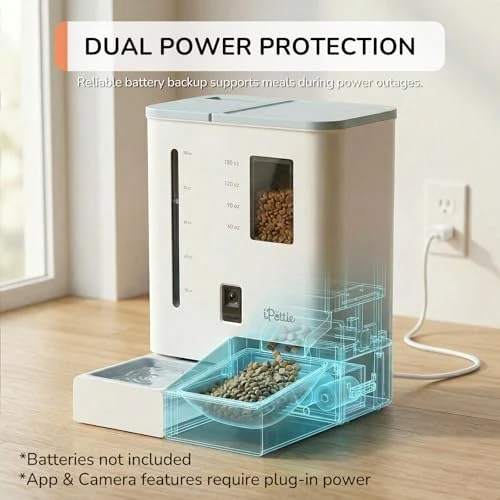 Automatic Cat Feeder and Water Dispenser with 2K Camera — Automatic Pet Feeder, iPettie