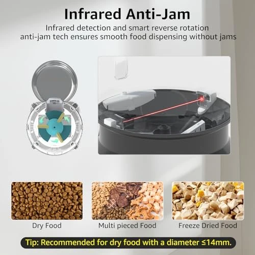 Automatic Cat Feeder with 2K Dual Cameras — Automatic Pet Feeder, BlissBlaze