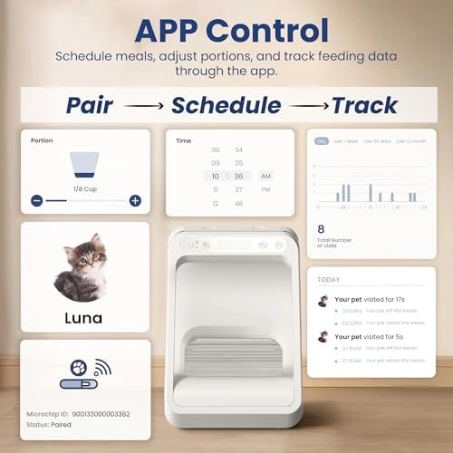 Automatic Microchip RFID Cat Feeder — Automatic Pet Feeder, PAWSPIK