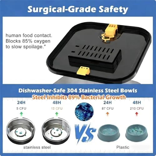 Automatic Pet Feeder with Camera — Automatic Pet Feeder, Siateloo