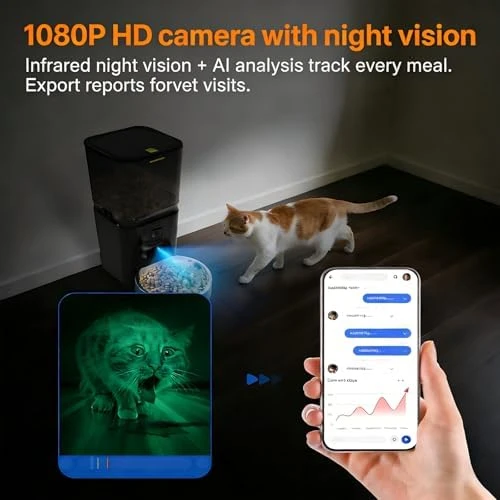 Automatic Pet Feeder with Camera — Automatic Pet Feeder, Siateloo