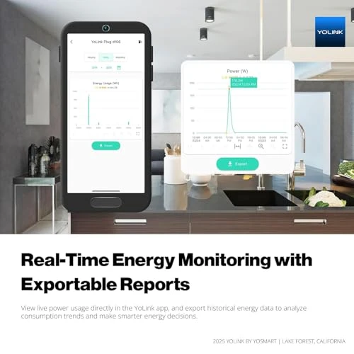 Smart Energy Plug 15A — Smart Plug, YoLink