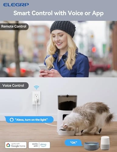 Smart Plug, Smart In-Wall Outlet with Energy Monitoring — Smart Plug, ELEGRP