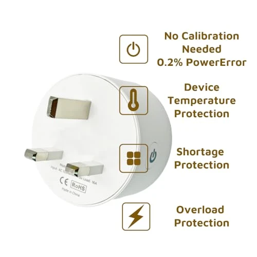 WiFi Smart Plug Outlet — Smart Plug, ngnsky