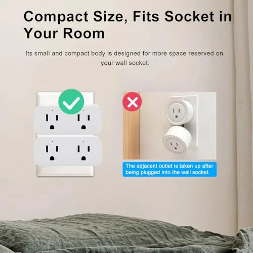 16A WiFi Dual Smart Outlet Plug with 2 Independent Control Sockets — Smart Plug, RODOT