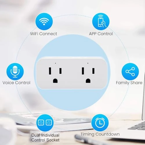 16A WiFi Dual Smart Outlet Plug with 2 Independent Control Sockets — Smart Plug, RODOT