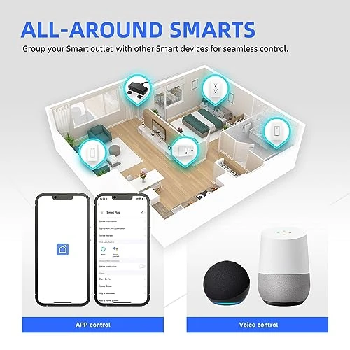 Smart Wall Outlet, 2 Individually Controlled Ports, 15Amp TR Receptacle — Smart Plug, junlit