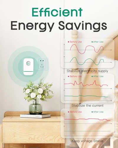 SmartPlug Device — Smart Plug, Bloockwiz