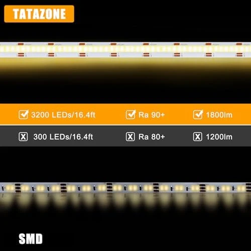 Tunable White Smart COB LED Strip Light Kit — LED Strip Lights, Tatazone