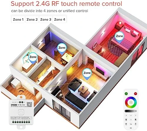 Bluetooth LED Controller 4 Zones 2.4GHz RF Remote Kit — LED Strip Lights, BTF-LIGHTING