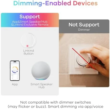 BR30 Smart Light Bulbs — Smart Light Bulb, Linkind