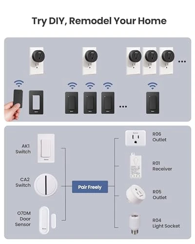 Remote Control Outlet Plug Switch, 300 ft, 1500W — Smart Plug, Zoiinet