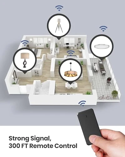 Remote Control Outlet Plug Switch, 300 ft, 1500W — Smart Plug, Zoiinet