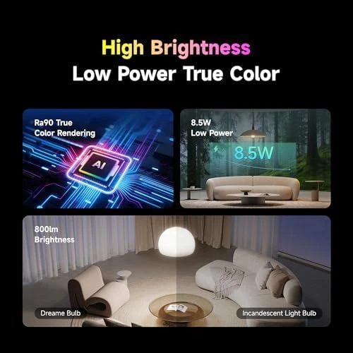 Smart Light Bulb, High CRI 90+ Color Changing LED — Smart Light Bulb, Dreame