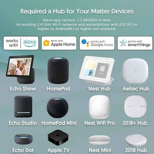 Smart Plug 1 Pack — Smart Plug, SIXWGH