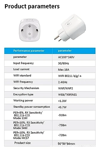 Smart Plug Outlet — Smart Plug, ngnsky