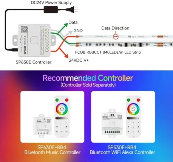 WS2811 Dual IC RGBCCT FCOB COB LED Strip — LED Strip Lights, BTF-LIGHTING