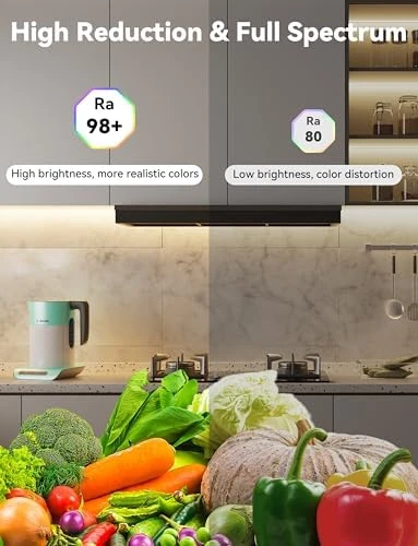 COB LED Strip Light — LED Strip Lights, PAUTIX