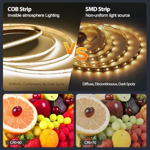 COB LED Strip Light — LED Strip Lights, Wefomey