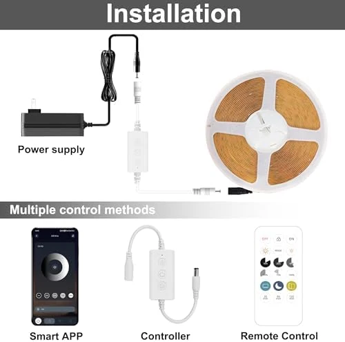 COB LED Strip Lights — LED Strip Lights, AUZIWE