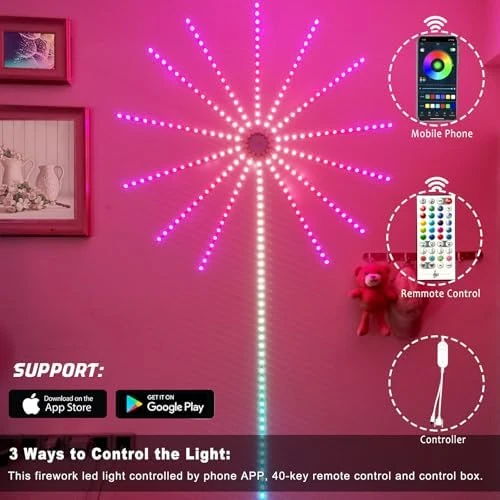 Firework LED Strip Lights — LED Strip Lights, FanGera