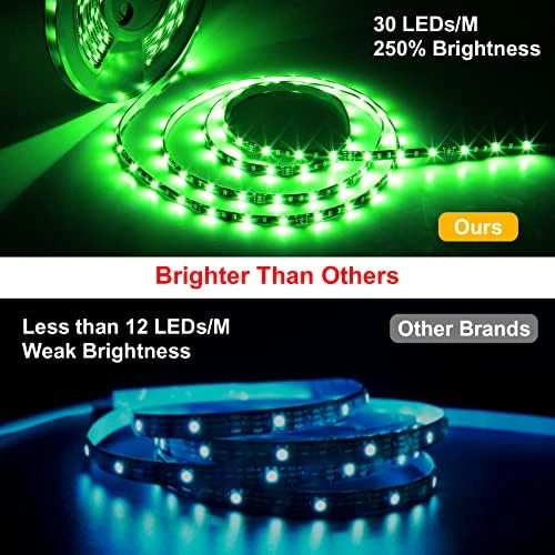 LED Light Strip — LED Strip Lights, MIHEAL