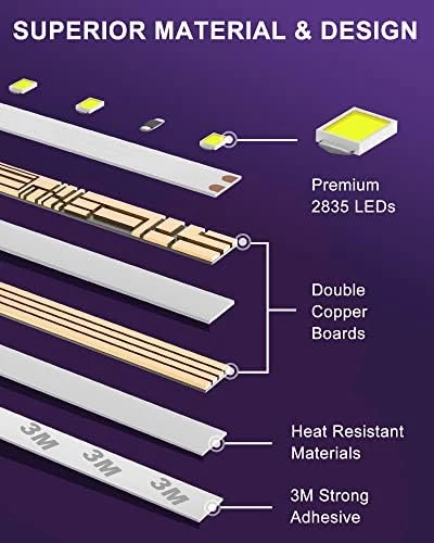 LED Strip Lights, Cool White 5000K, 16.4ft High Density — LED Strip Lights, HitLights