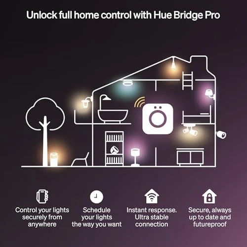 OmniGlow Micro LED Strip Light — LED Strip Lights, Philips