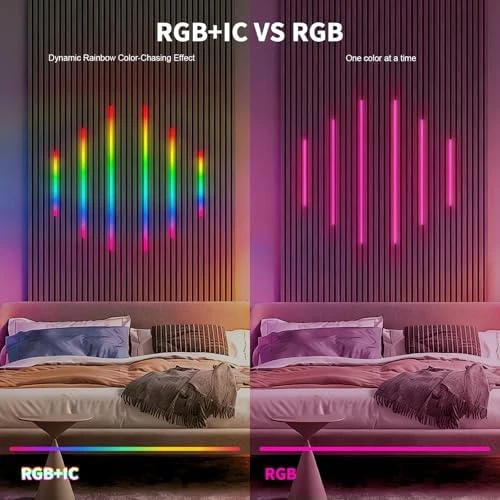 RGB+IC LED Recessed Lighting Kit Wall Panel Lights — LED Strip Lights, SHUNLEE