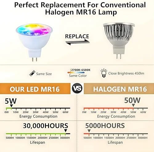 Smart MR16 LED Bulb Dimmable Color Changing — Smart Light Bulb, Wixann