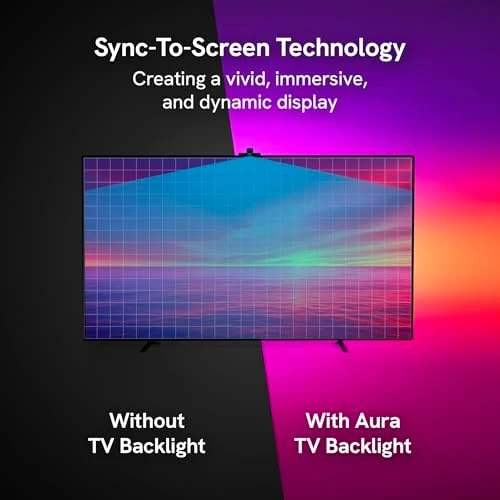 Smart TV Backlight Sync to Screen — LED Strip Lights, Aura Labs