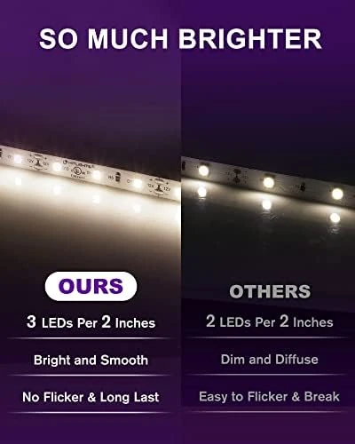 White LED Strip Lights 4000K, 16.4ft — LED Strip Lights, HitLights