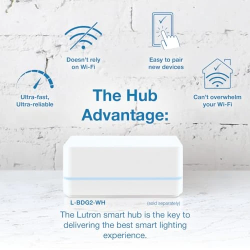 Claro Smart Light Switch — Smart Switch, Lutron