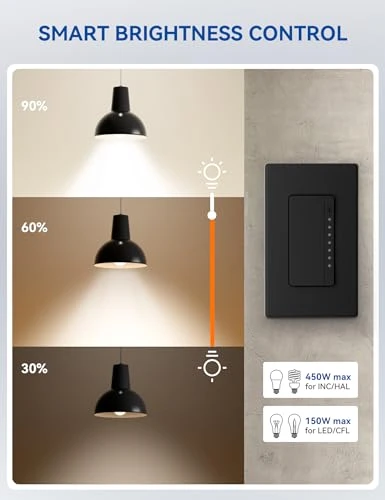 Single Pole Smart Dimmer Light Switch — Smart Switch, ELEGRP