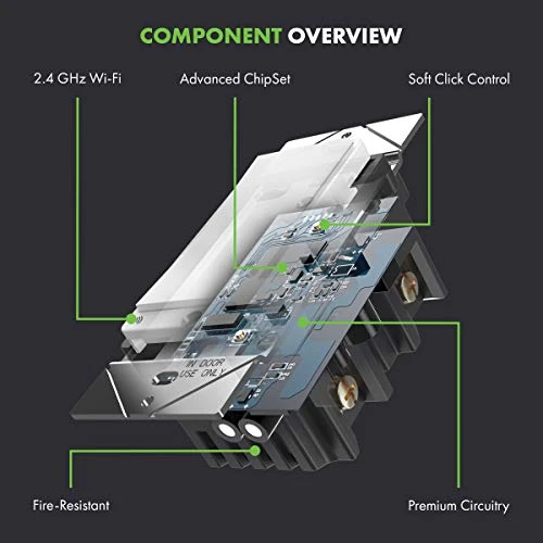 Smart Light Switch — Smart Switch, TOPGREENER