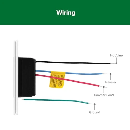 Touch Dimmer Light Switch with Wallplate — Smart Switch, Lutron