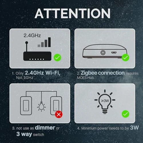 Zigbee Smart Switch 2 Gang — Smart Switch, MOES