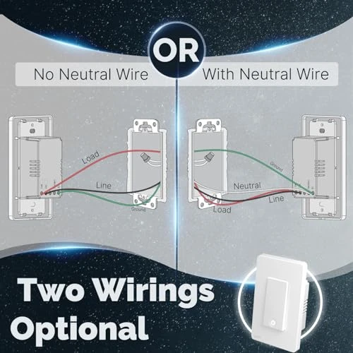 Zigbee Smart Switch 2 Gang — Smart Switch, MOES