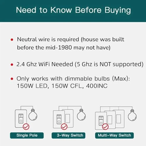 3 Way Smart Dimmer Switch — Smart Switch, TREATLIFE