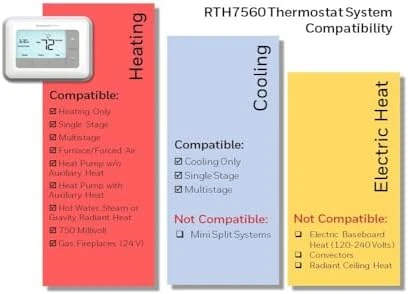 7-Day Flexible Programmable Thermostat with Extra-Large Backlit Display — Smart Thermostat, Honeywell Home