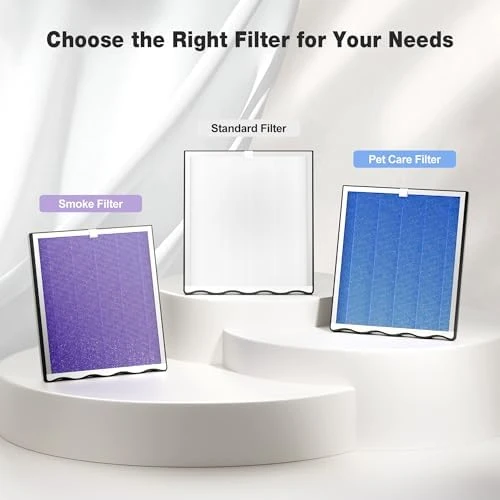 Air Purifier for Home Bedroom Large Room Up to 1,695 Ft² in 1 Hr, HEPA Air Cleaner with Washable Pre-Filter, AHAM... — Air Purifier, KNKA