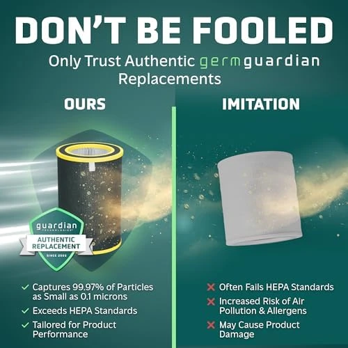 AirSafe XL Smart Air Purifier — Air Purifier, GermGuardian