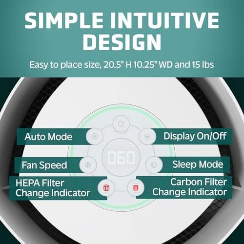 AirSafe XL Smart Air Purifier — Air Purifier, GermGuardian