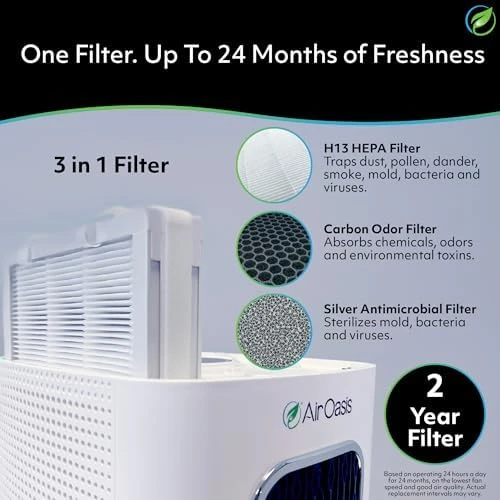 iAdapt 2.0 H13 HEPA Filter Air Purifier — Air Purifier, Air Oasis