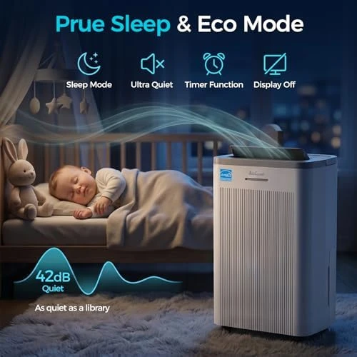 Most Efficient Energy Star 2025 Dehumidifier for Basement — Dehumidifier, AIRCYAN